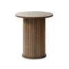 Orella End Table 1 Orella End Table -Quality Furniture Store DC qkd8YIqqRhRXPn6kqVBldBZh8 ZgNqH7VfQJ5f0I