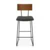 Karsten Bar Stool 2 Karsten Bar Stool -Quality Furniture Store S13 16KAR BS 01