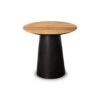 Andor End Table 1 Andor End Table -Quality Furniture Store VdBBSqKgQgnxV8siUs2XGO8cymcTwTL9e eTKHdYMWw
